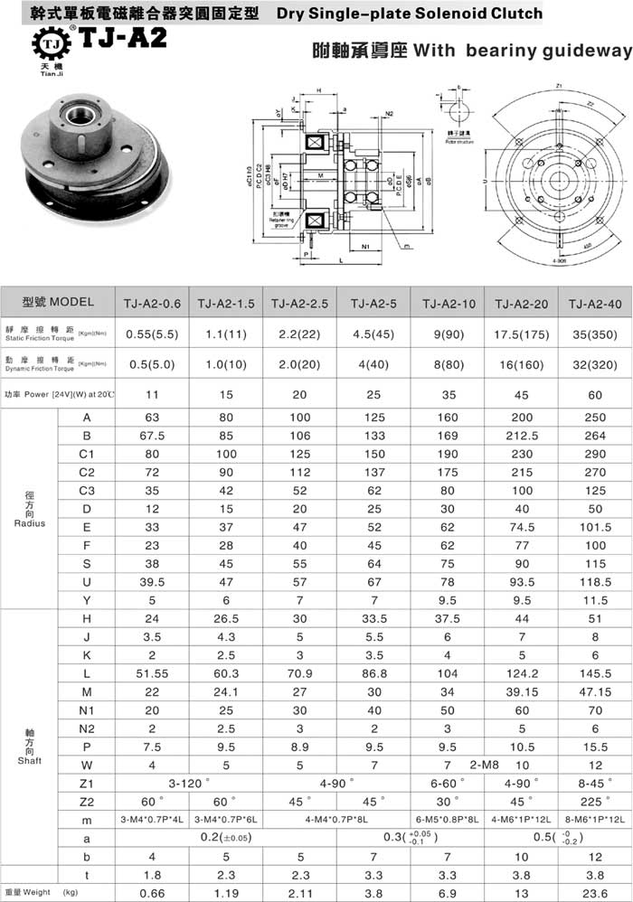 電磁離合器參數(shù)